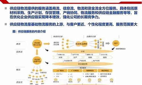 832的供应商溯源码_溯源供应链